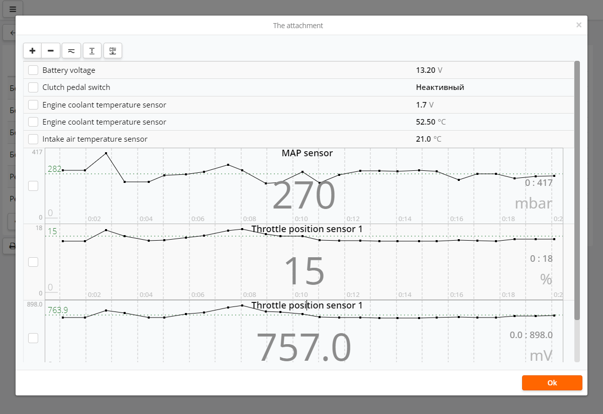 Speichern von Daten in Clients
